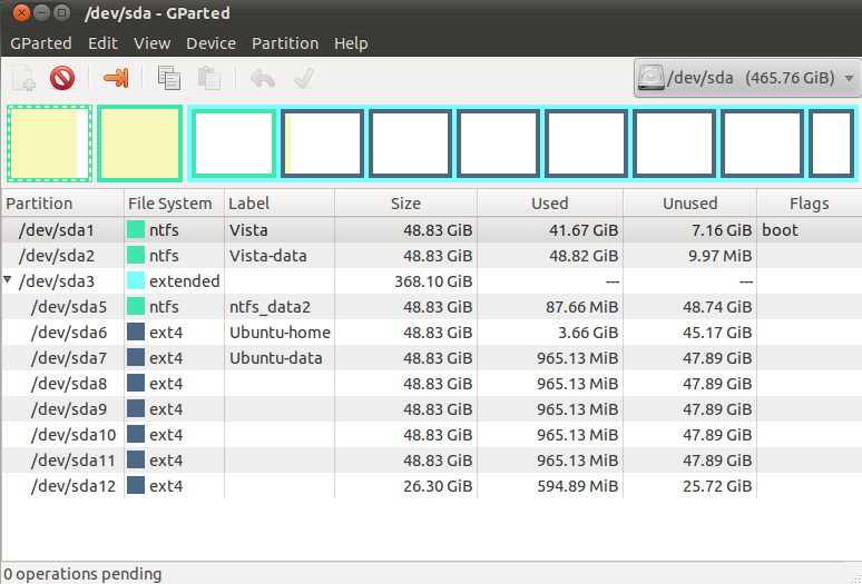 screenshot of linux gparted - partition editor - with Windows Vista in primary partition /dev/sda1