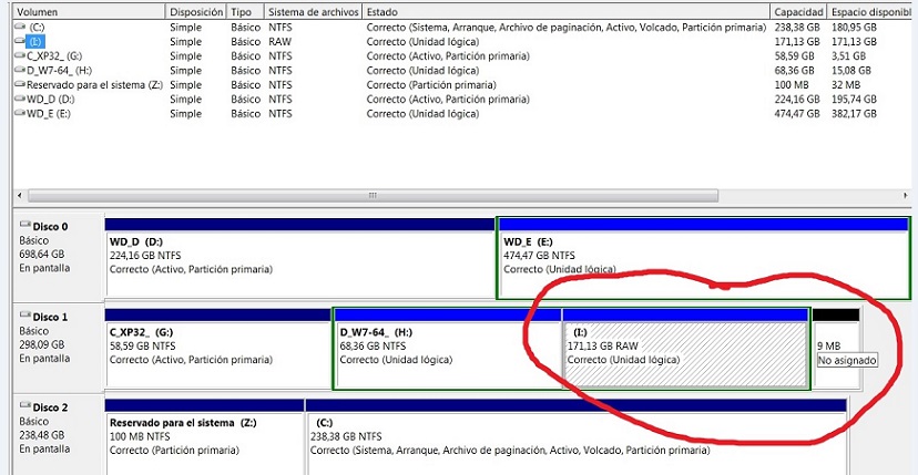 Unit I + the 10Mb unallocated were united and were one before that i skiped the invalid security ID error when i booted....