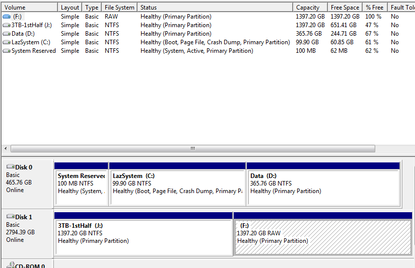 Disk Manager View of the drives.  Note the 2nd partition now shows as &quot;RAW&quot; where it used to be formatted as NTFS with a name like '3TB-2ndHalf'.