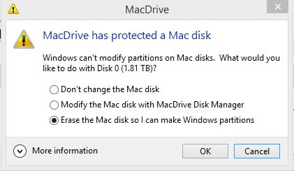 MacDrive