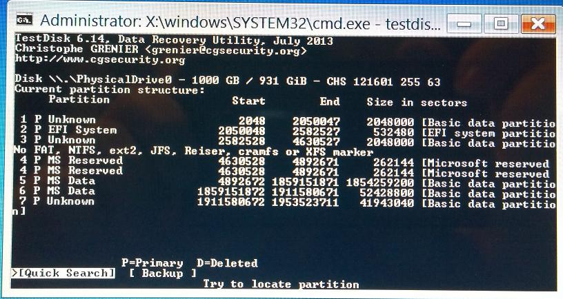 Current Partition Structure