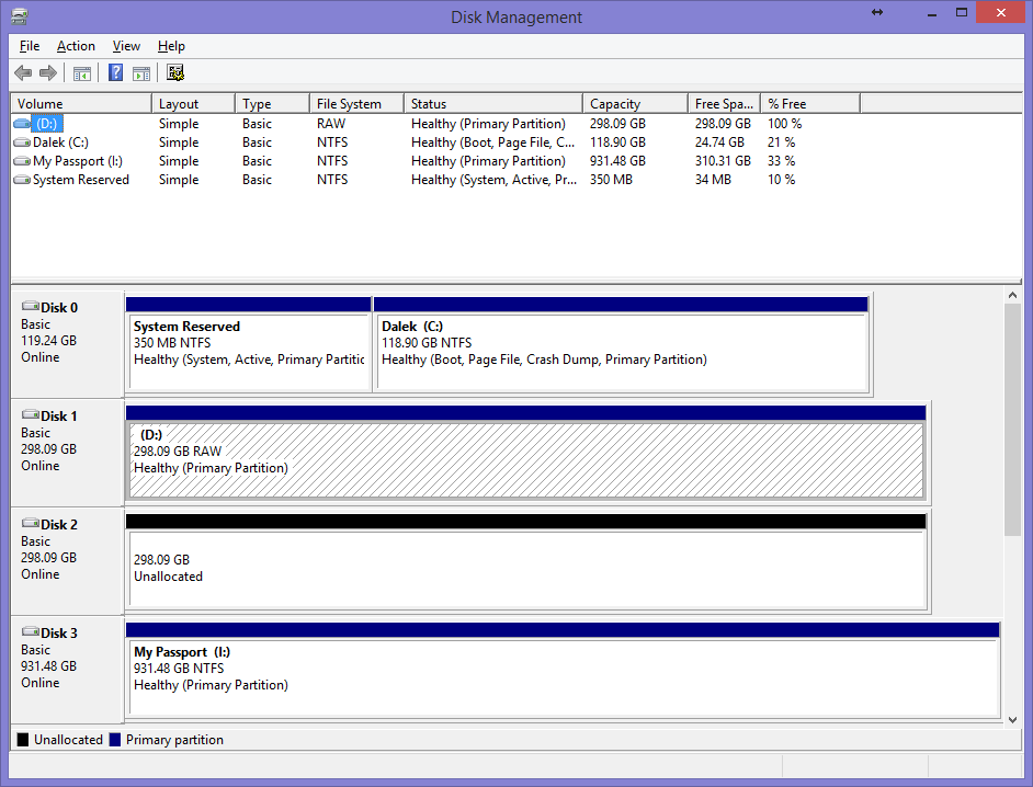 Disk Management