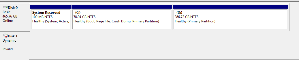 disk management