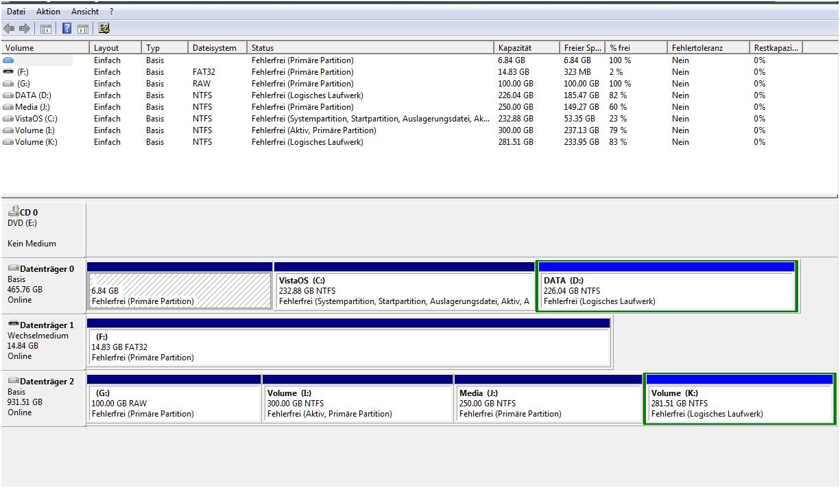 Here is the screen of the partition manager