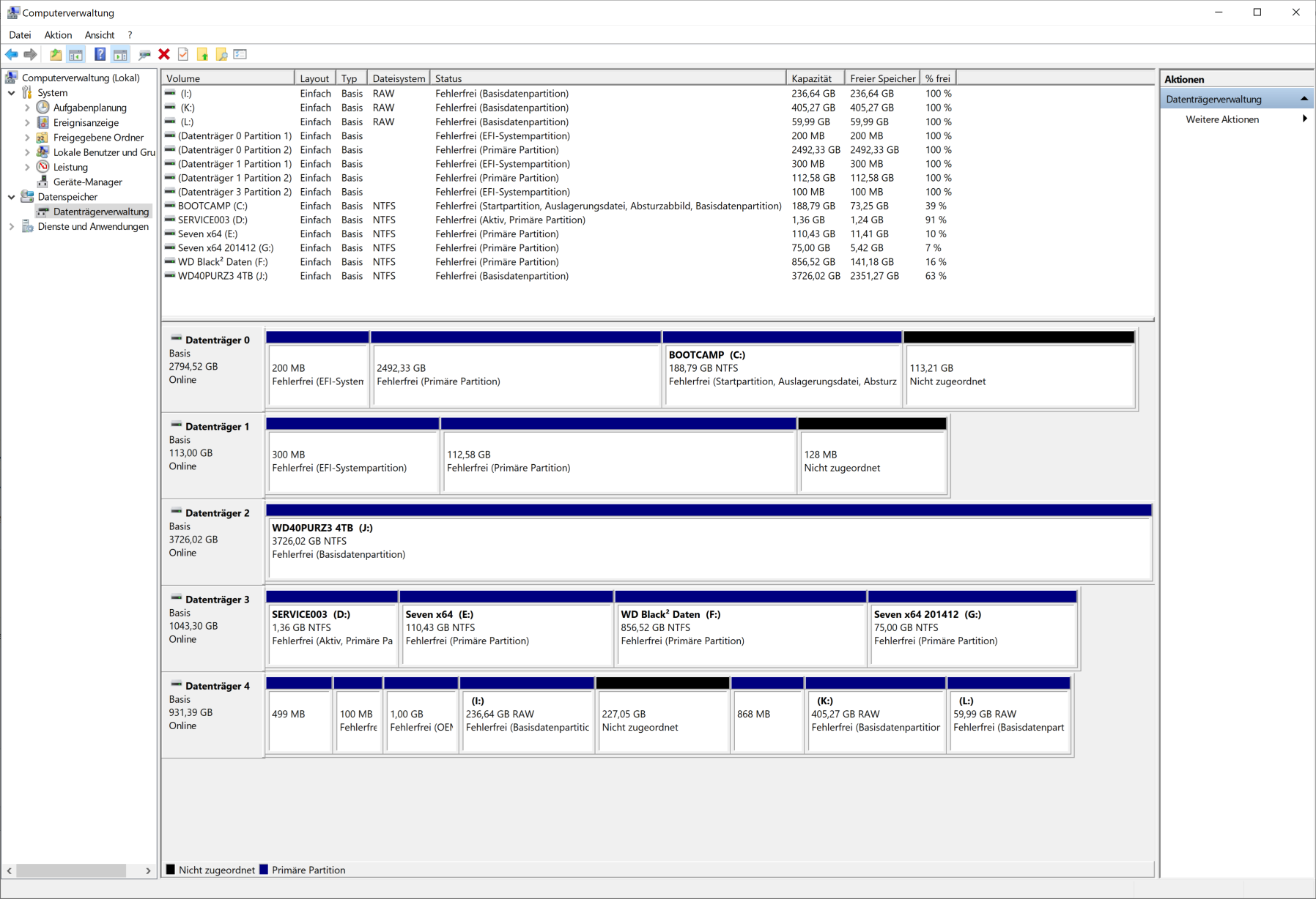 Computerverwaltung, Datenträger 4, RAW Partitionen.png