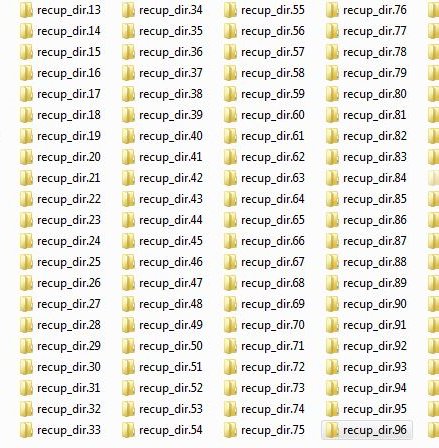 Most of PhotoRec folders.JPG