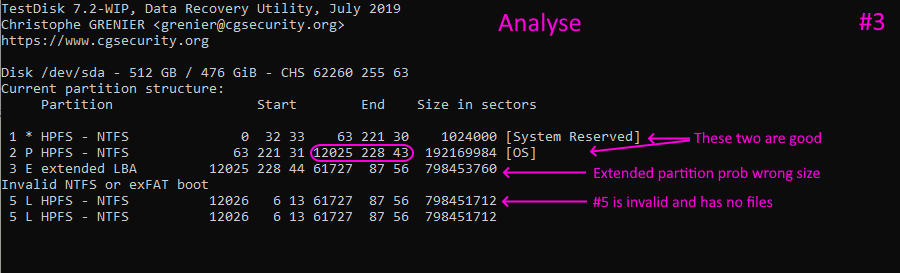 3 - 2A-TestDisk - Analyse.png