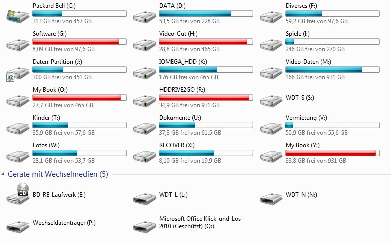 My Computer, drives J:, X: and S: are from the disc in question